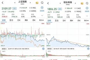 纳斯：今天恩比德是否出战赛前决定 他昨天扭到了膝盖