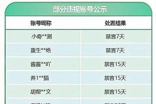 在说啥呢？曼联绝杀利物浦赛后，芒特与安东尼紧紧相拥耳语